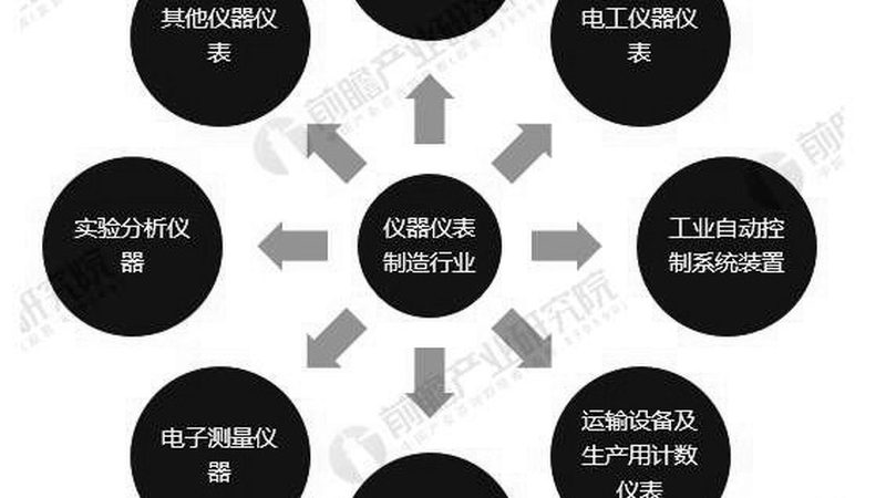高温熔体雷达液位计：如何准确选型，避免误区**